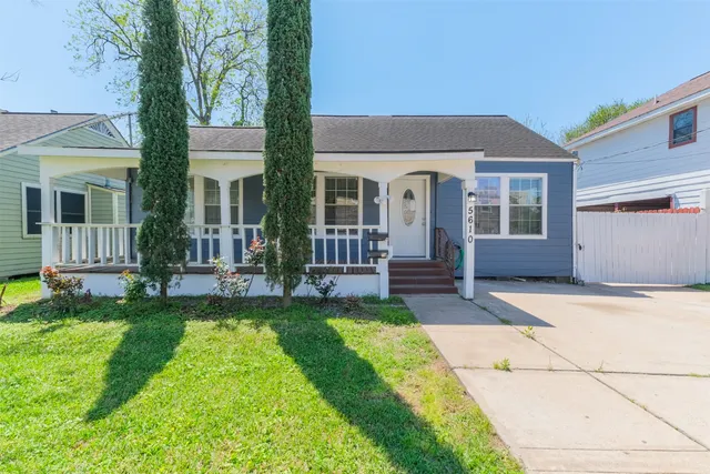 Popular Kensington Real Estate