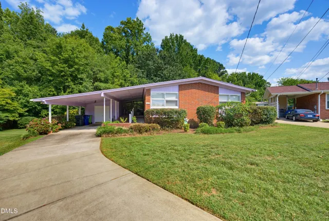 Popular Madonna Acres Real Estate