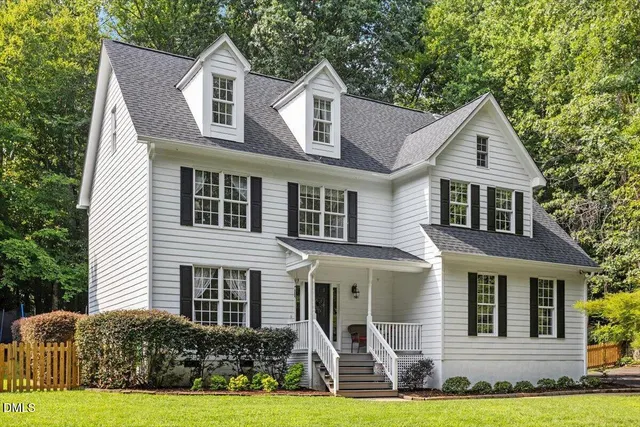 Popular Daniel Ridge Real Estate