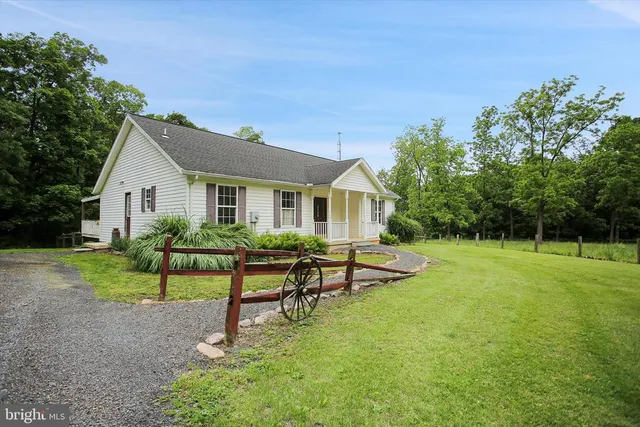 Popular Hopewell Twp Real Estate