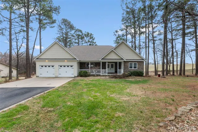 Popular Anna Real Estate