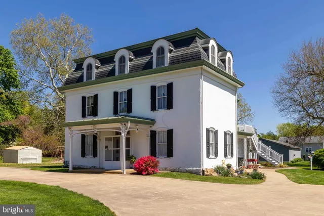 Popular Churchville Real Estate
