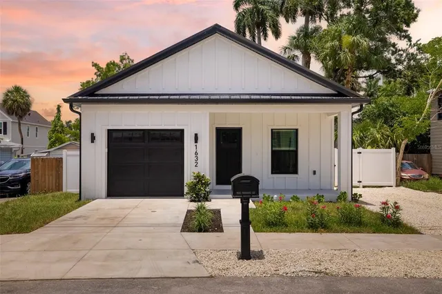 Popular CORNWELL HORTON ADD Real Estate