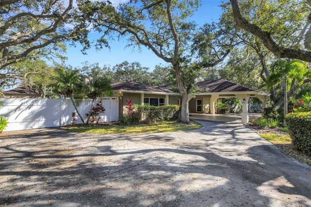 Popular Largo Real Estate