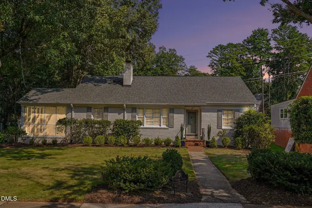 Popular Wilmont Real Estate