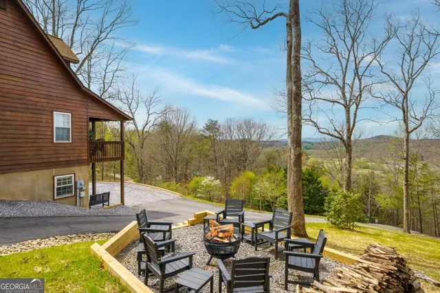 Popular North Woods Real Estate