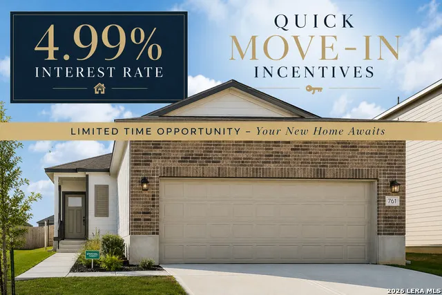 Popular Highland Ridge Real Estate