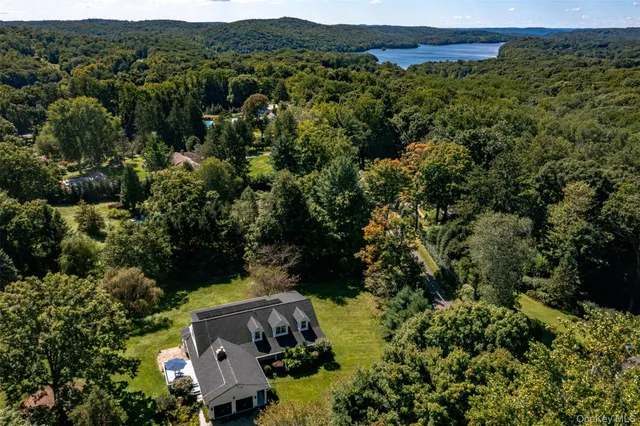 Popular Huntersville Real Estate