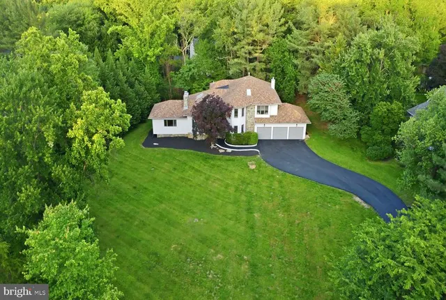 Cheap Georgetown Manor Estates Real Estate