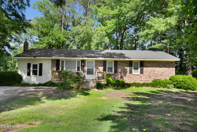Popular Country Real Estate
