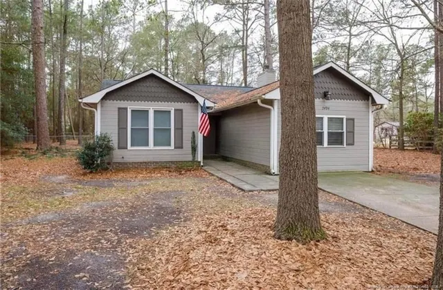 Popular Raintree Real Estate