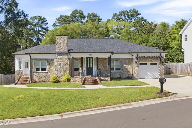 Popular College Heights Real Estate