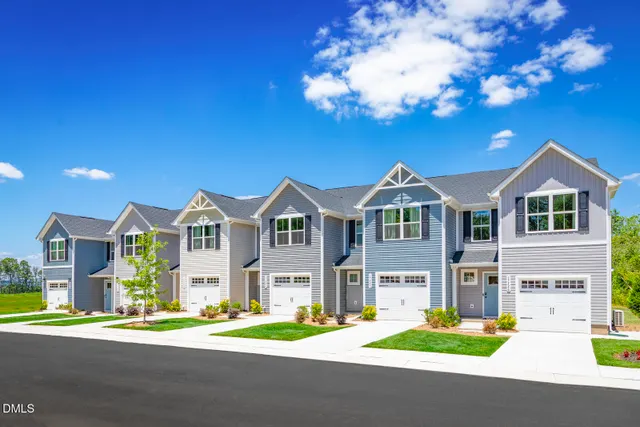 Popular Wrenn Farms Real Estate