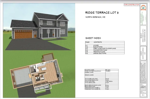 Expensive Sand Ridge Farm Real Estate