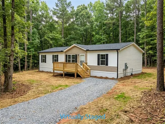 Popular Warm Springs Real Estate