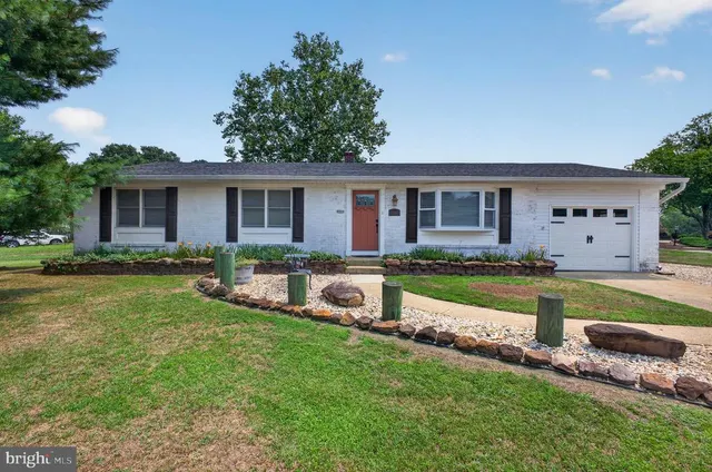 Popular Westridge Real Estate