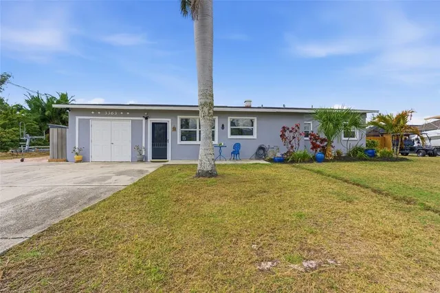 Popular HRBR HEIGHTS Real Estate