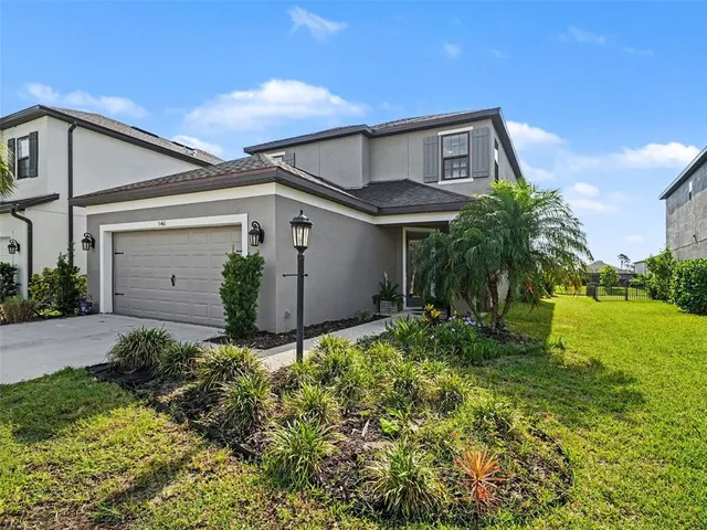 Popular HEIGHTS Real Estate