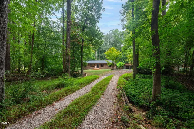 Popular Manor Ridge Real Estate