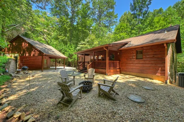 Popular Coosawattee Real Estate