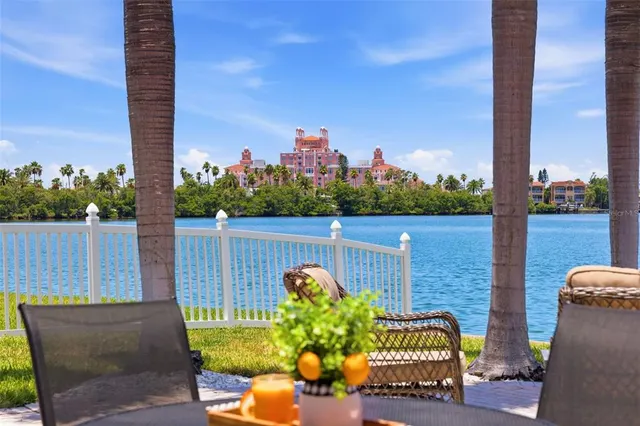 Popular BELLE VISTA SHORES Real Estate