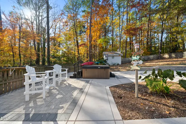 Expensive Carbonton Heights Real Estate