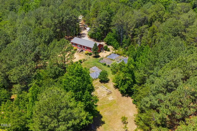 Popular Saxapahaw Real Estate