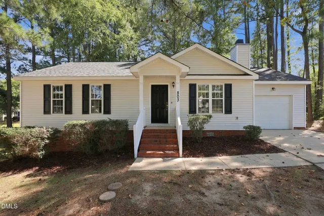 Popular Mingo Creek Real Estate