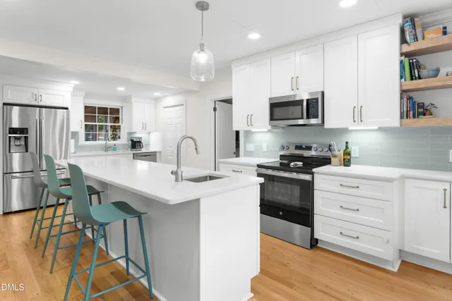 Popular Cool Springs Real Estate