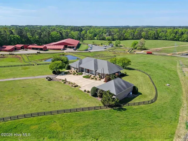 Popular Sanford Real Estate
