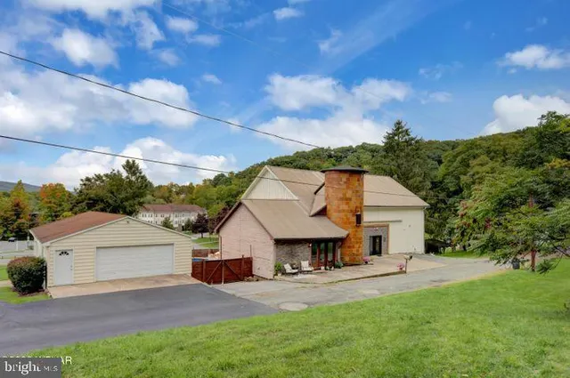 Popular Loyalsock Twp Real Estate