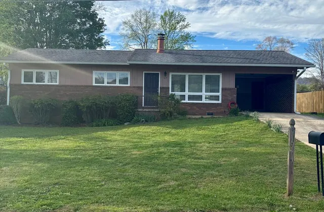 Popular Murphy City Limits Real Estate