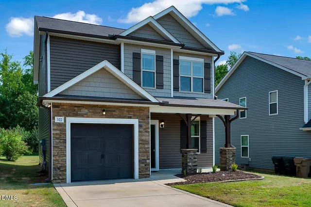 Popular Parkview Real Estate