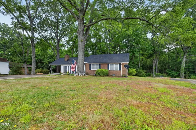 Popular Castle Haven Real Estate