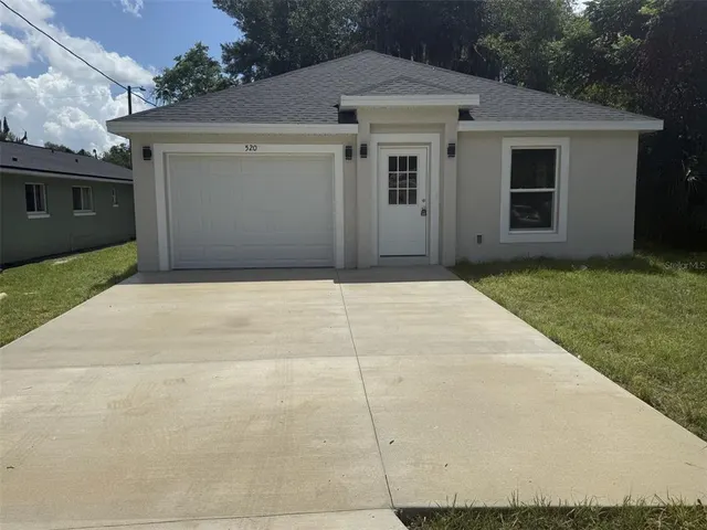Popular VOLUSIA INVEST CO Real Estate