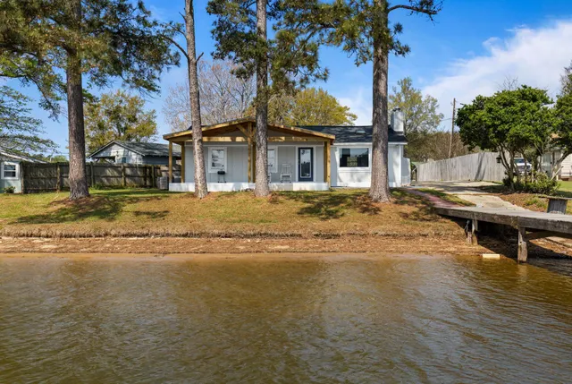 Popular Lake Greenwood Real Estate