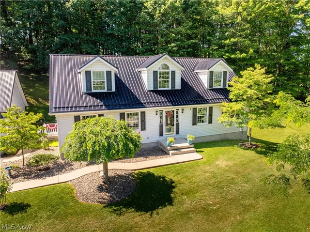 Popular Carrollton Real Estate