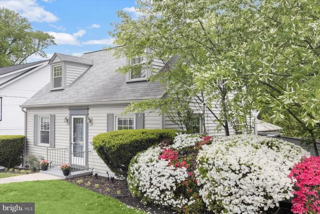 Popular Homewood Real Estate