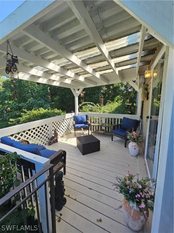 Popular Clewiston Real Estate