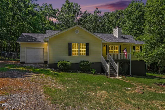 Popular Cane Creek Real Estate