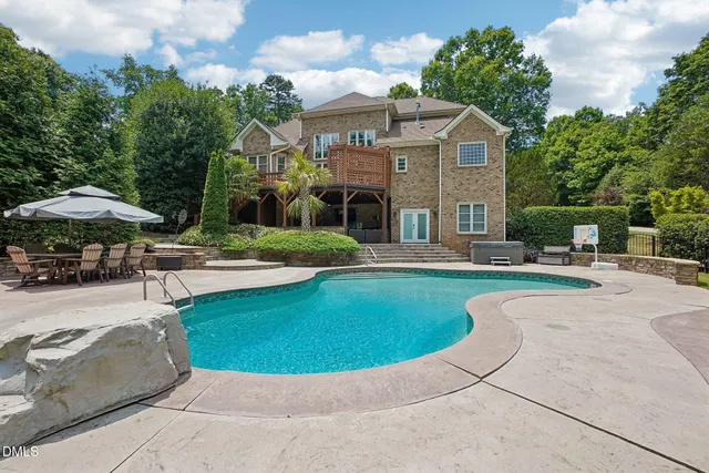 Popular River Oaks Real Estate