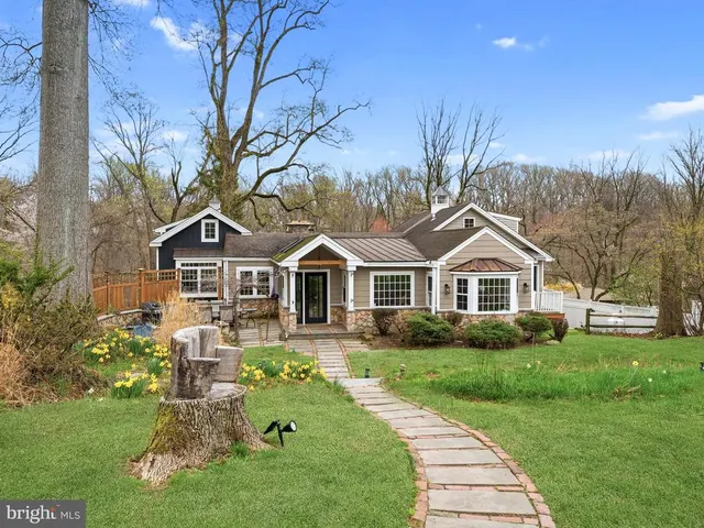 Popular Springfield Real Estate