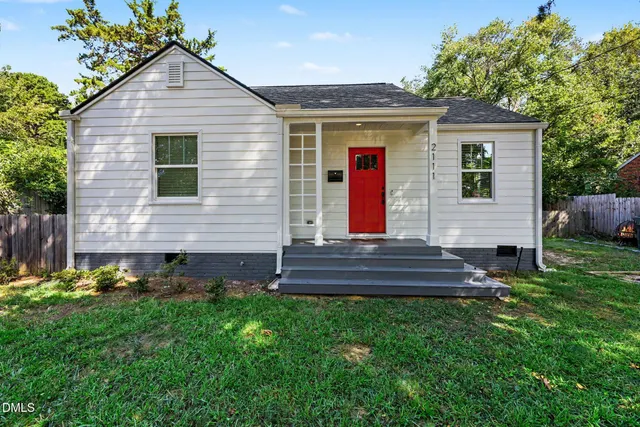 Popular Windsor Park Real Estate