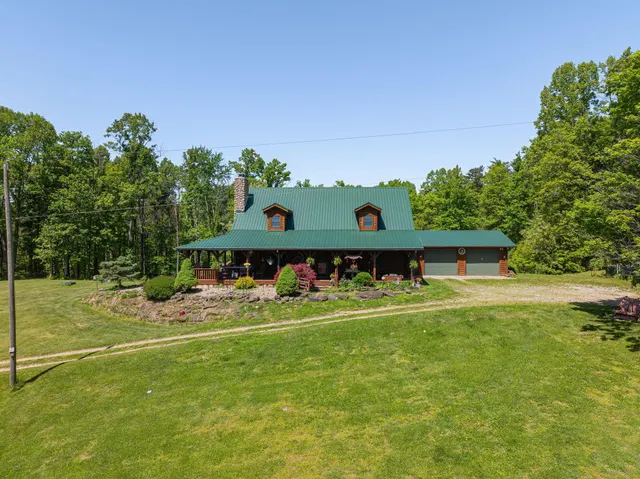 Popular Logan Real Estate