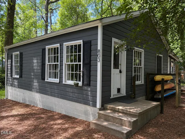 Popular Elkin Hills Real Estate