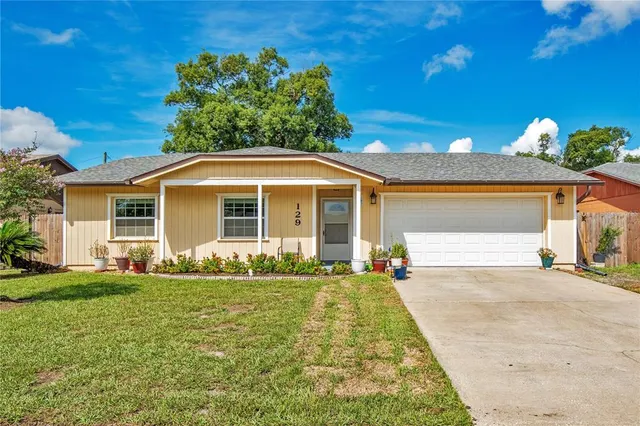 Popular SANORA SOUTH UNIT 1 Real Estate