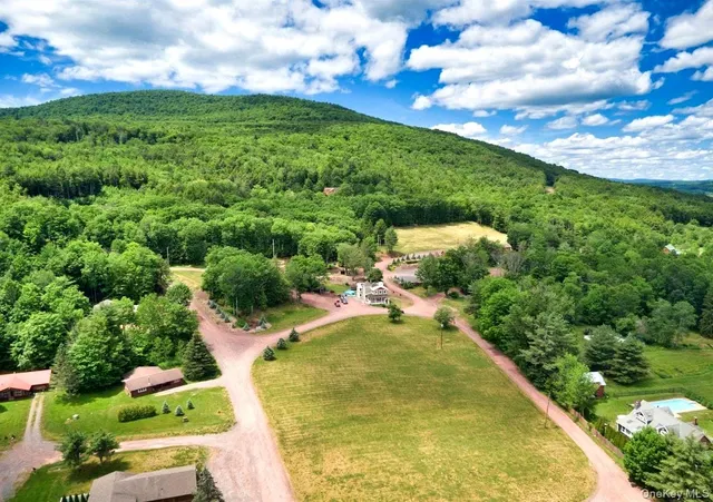 Expensive Windham Real Estate