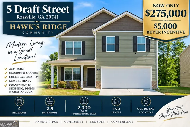 Expensive Hawk's Ridge Real Estate