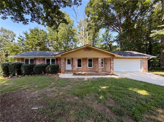 Popular Kellogg Real Estate