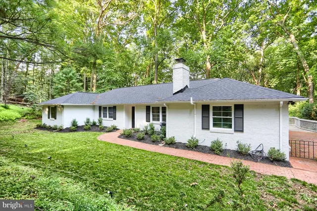 Popular Caves Valley Real Estate